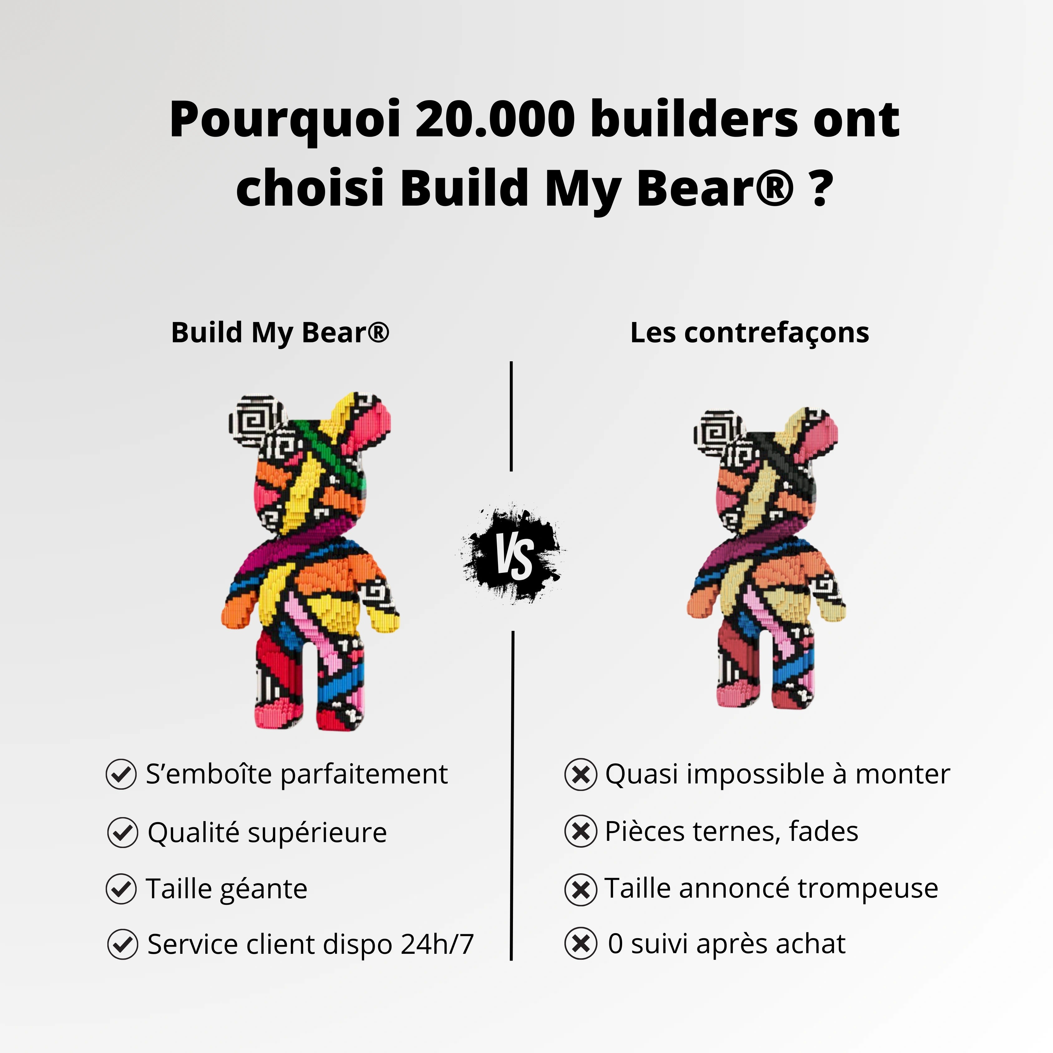 Build My Bear™ Ours Géant à Assembler (43cm)
